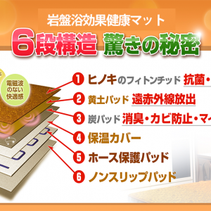 遠赤外線温水しきマットの発売開始